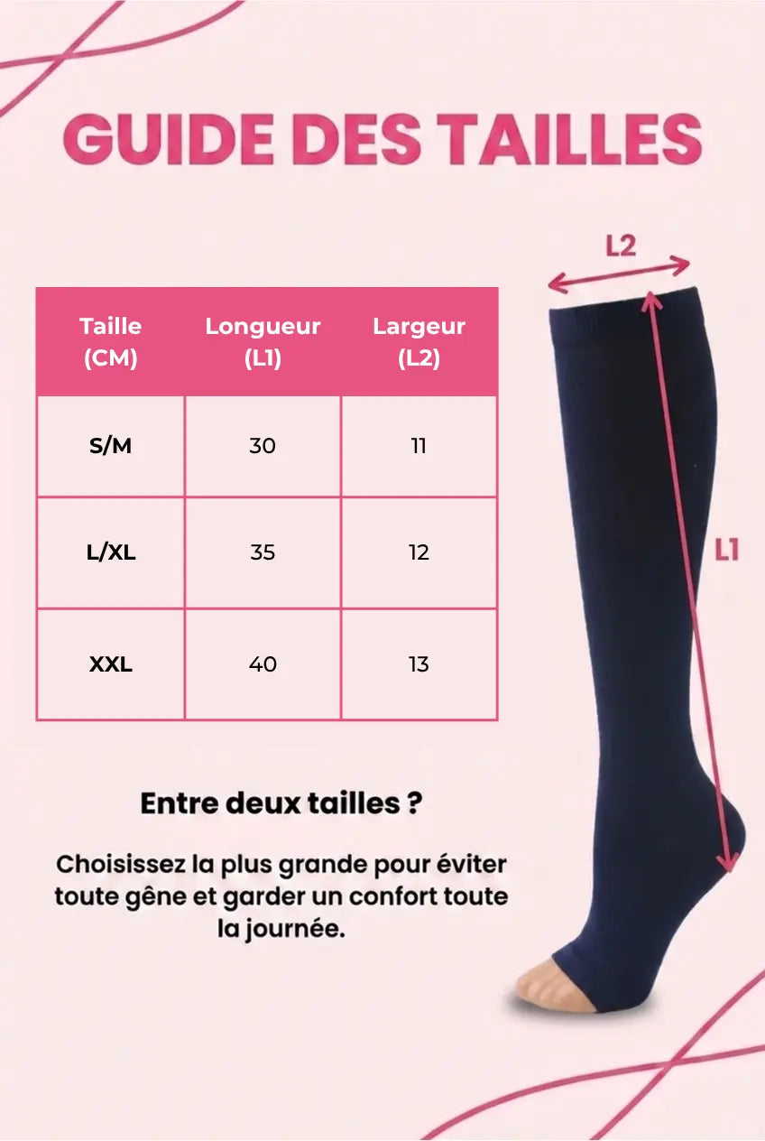Chaussettes de compression Douces™ Sans Orteils