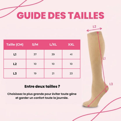 Chaussettes de Compression Douce