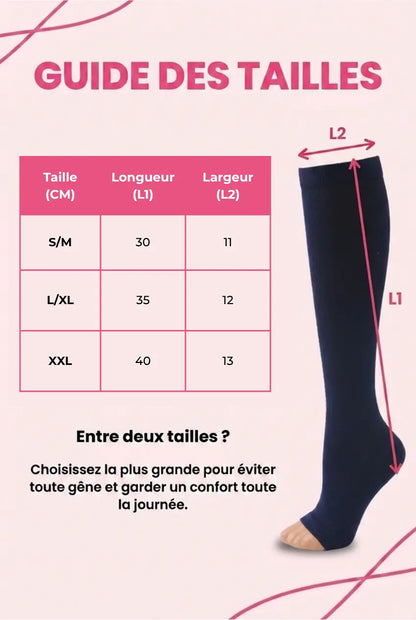 Chaussettes de compression Douces™ Sans Orteils